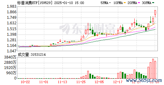 K图 159529_0